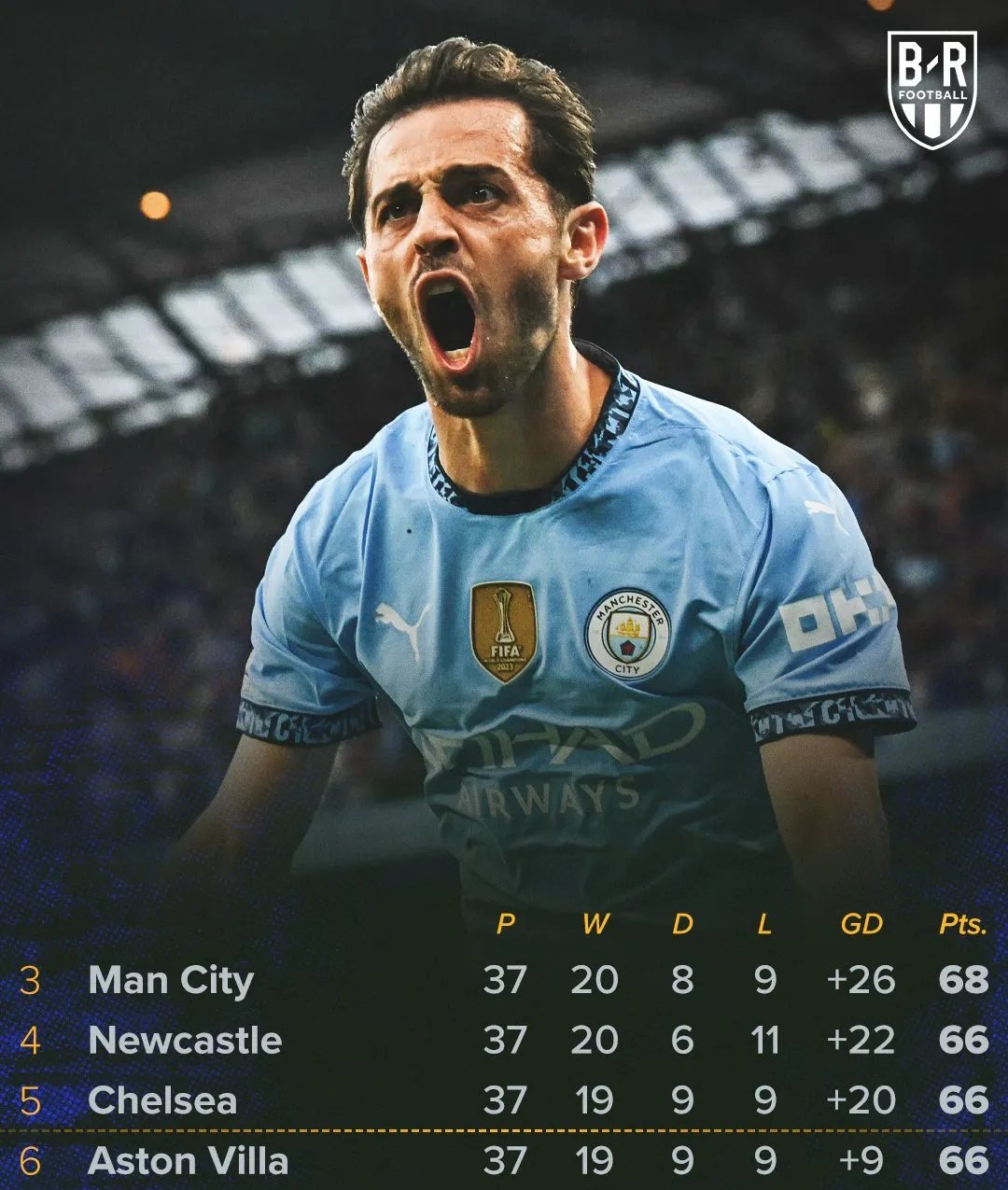 米兰官方网站 -英超窗口期再迎强敌，新奥尔良鹈鹕豪取连胜，主帅态度——引发热议，赛程密集仍需轮换(2024为何英超对抗如强烈还能打到90分钟)