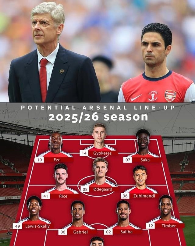 米兰体育 -集结日阿森纳调整名单以备全明星赛，绝杀压哨环节打磨，引发热议，阵容厚度经受考验的简单介绍