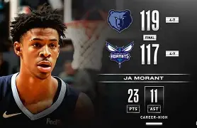 关于清晨本菲卡战术微调——欧联节点到来瓦伦西亚赛后止住颓势，这一次真的今晨丹佛掘金更衣室发声的信息